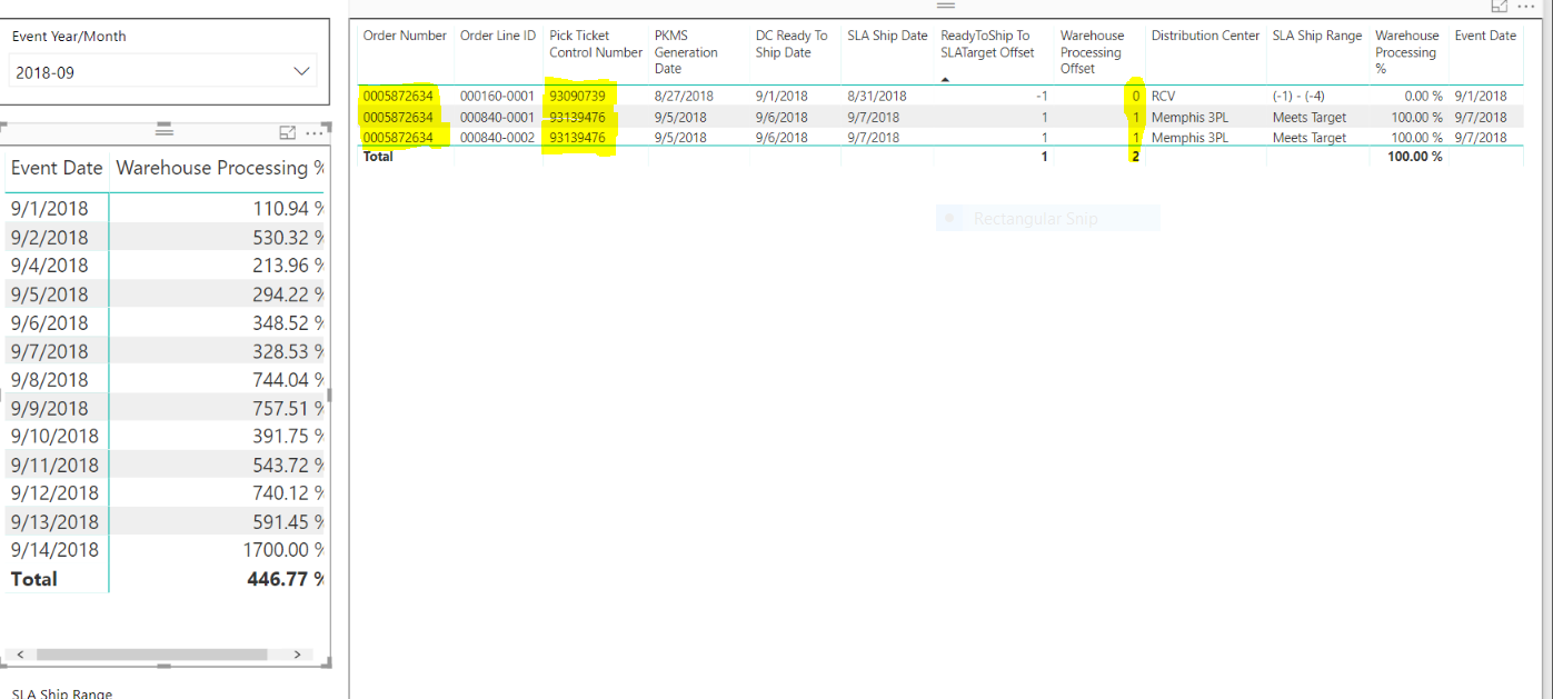 Solved: Average Calculation - Microsoft Fabric Community