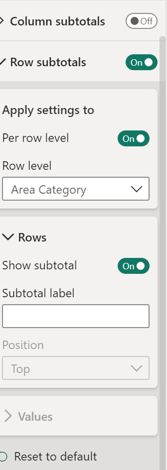 Subtotal to Matrix Visual not working. - Microsoft Fabric Community