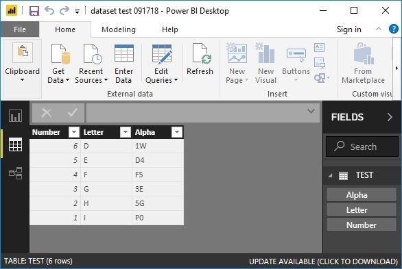 Simple Dataset entered into Power BI