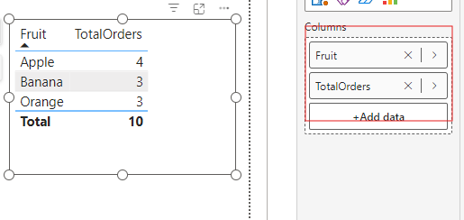 Solved: Sum values for each category - Microsoft Fabric Community