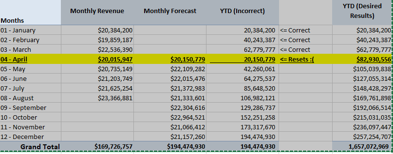 YTD.PNG