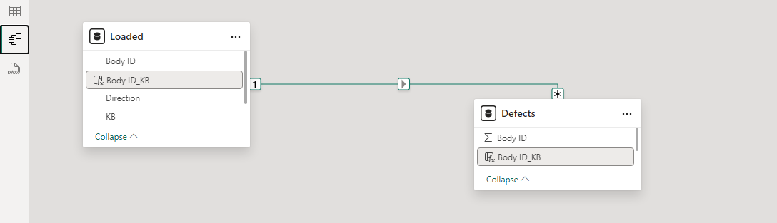 Solved: Multiple filtering in the measure - Microsoft Fabric Community