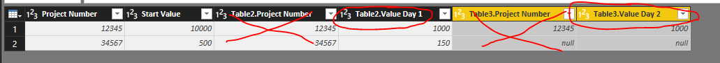 Sum Rows from Different Tables, Deduct from Start ... - Microsoft ...