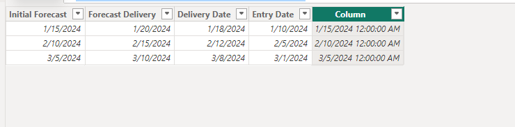 Replace Date Values in a single column - Microsoft Fabric Community