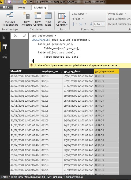 Table_new - ypt_department column error