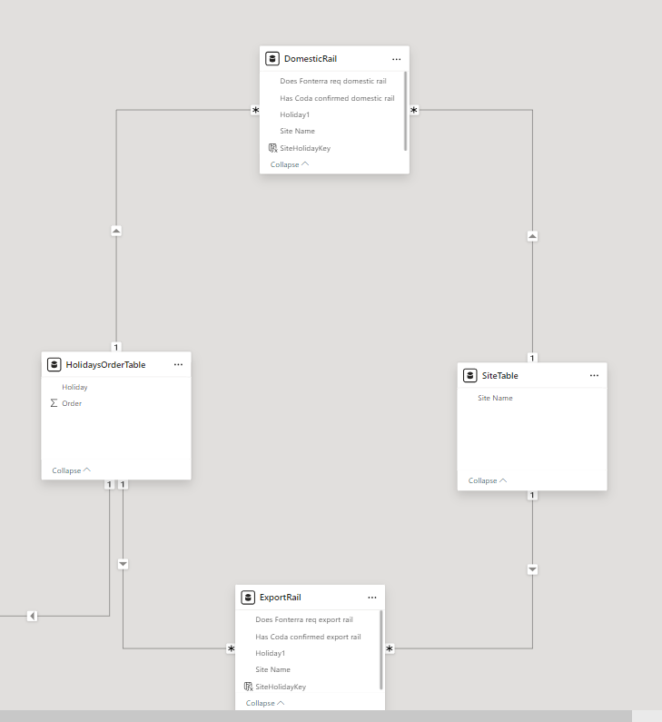 Help With Creating A Dynamic Tooltip measure - Microsoft Fabric Community