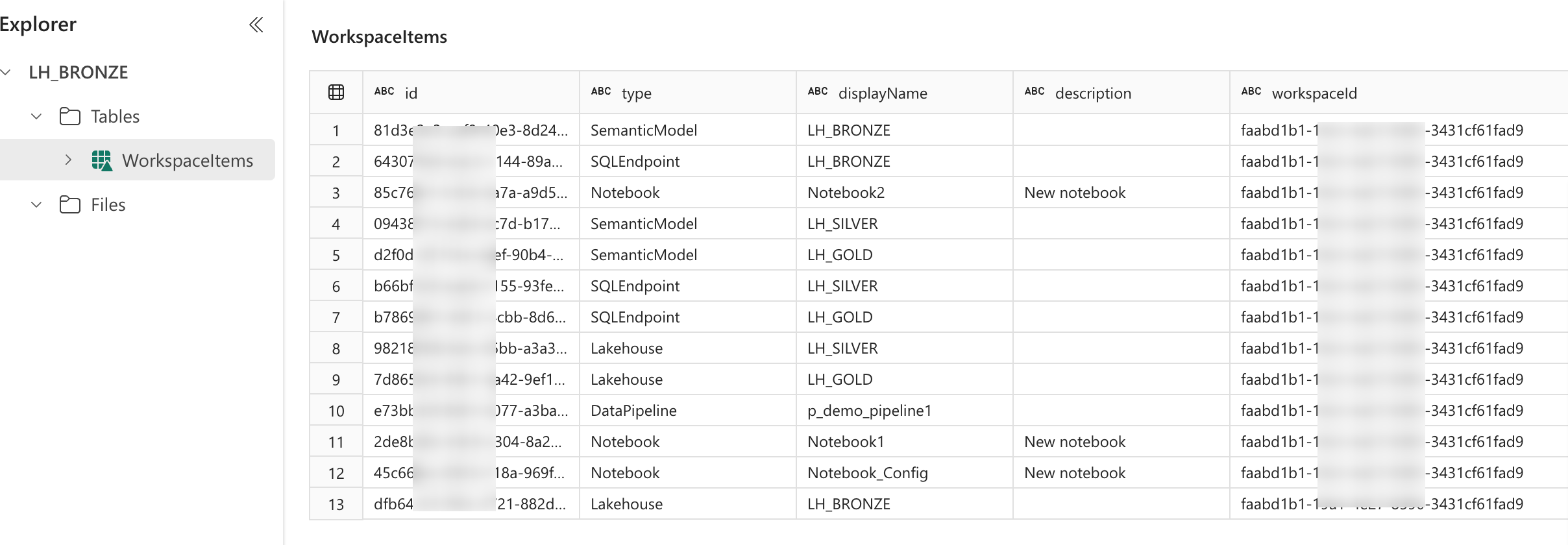 Set NotebookId dynamically in notebook activity of... - Microsoft ...