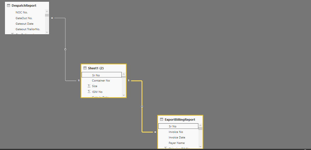 Combine two tables and calculate a measure - Microsoft Fabric Community