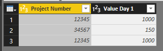 Sum Rows from Different Tables, Deduct from Start ... - Microsoft ...