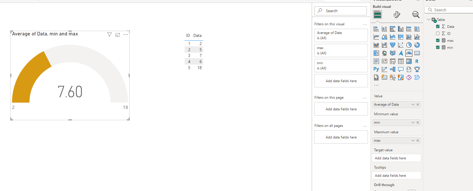Solved: Best substitute for a visual - Microsoft Fabric Community