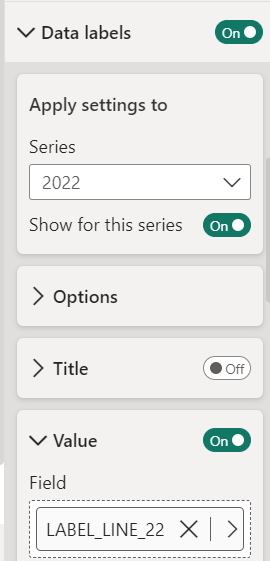 Solved: End data labels - Microsoft Fabric Community