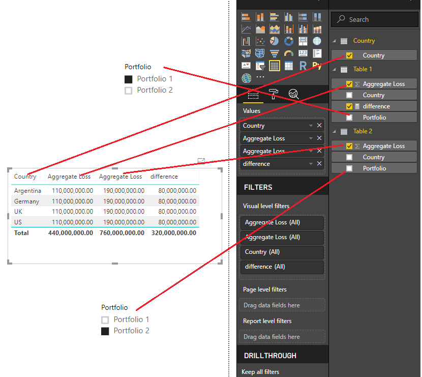 Solved: Calculating Difference between data in a table wit ...