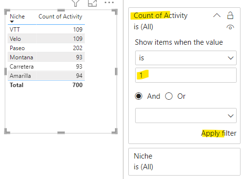 Solved: Measure on a measure - Microsoft Fabric Community