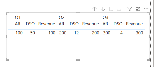 how to add shared column header in matrix - Microsoft Fabric Community