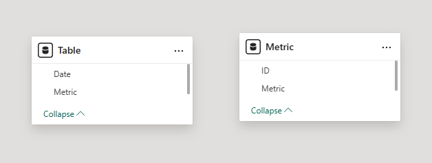 how to add shared column header in matrix - Microsoft Fabric Community