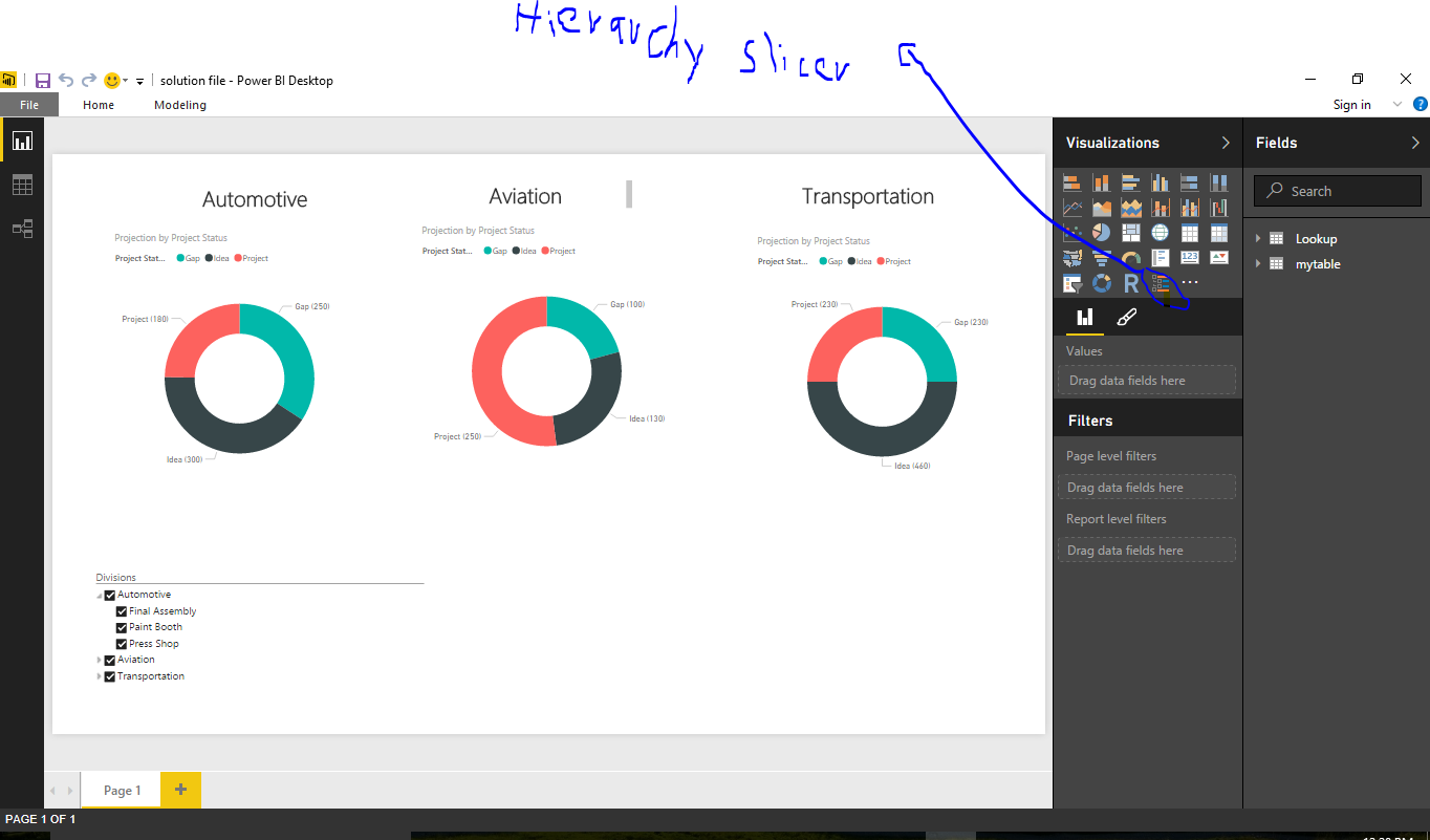 Dynamic Donut Charts - Microsoft Fabric Community