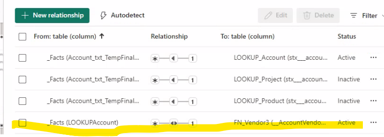 Solved: Concatenate rows from another table - Microsoft Fabric Community