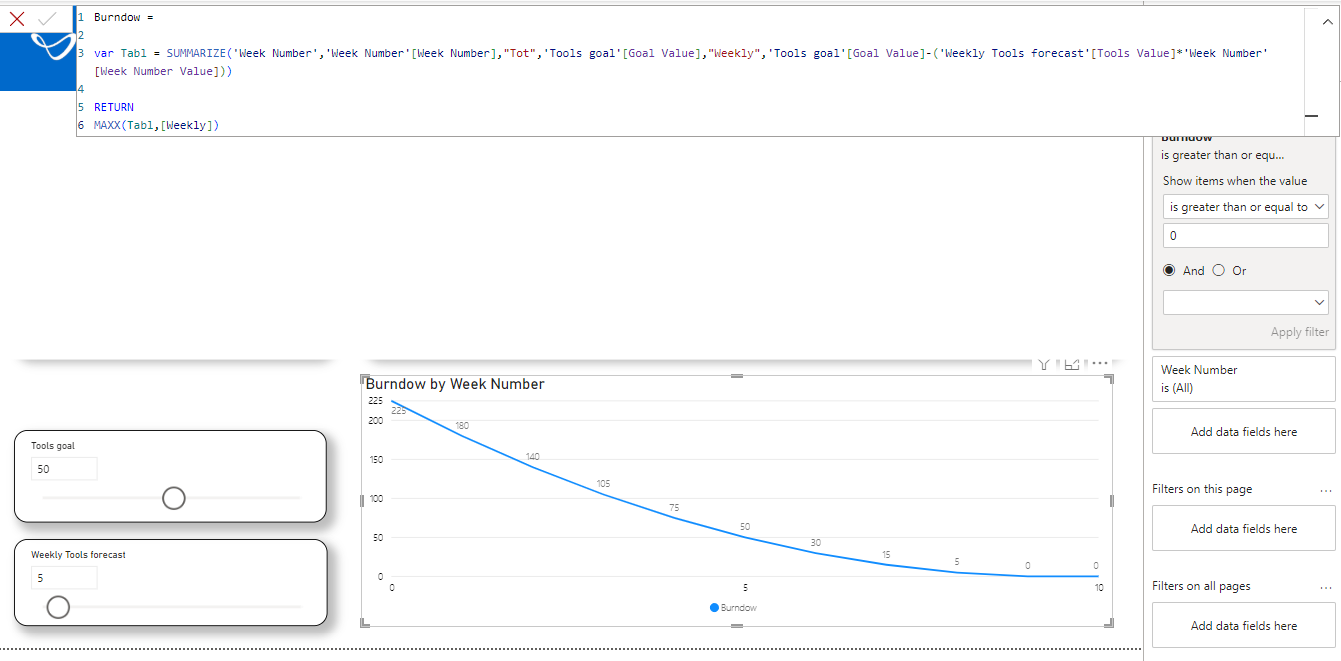 Burndown chart with parameters - Microsoft Fabric Community