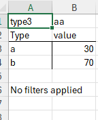 Matrix visual export to excel getting grand total ... - Microsoft ...