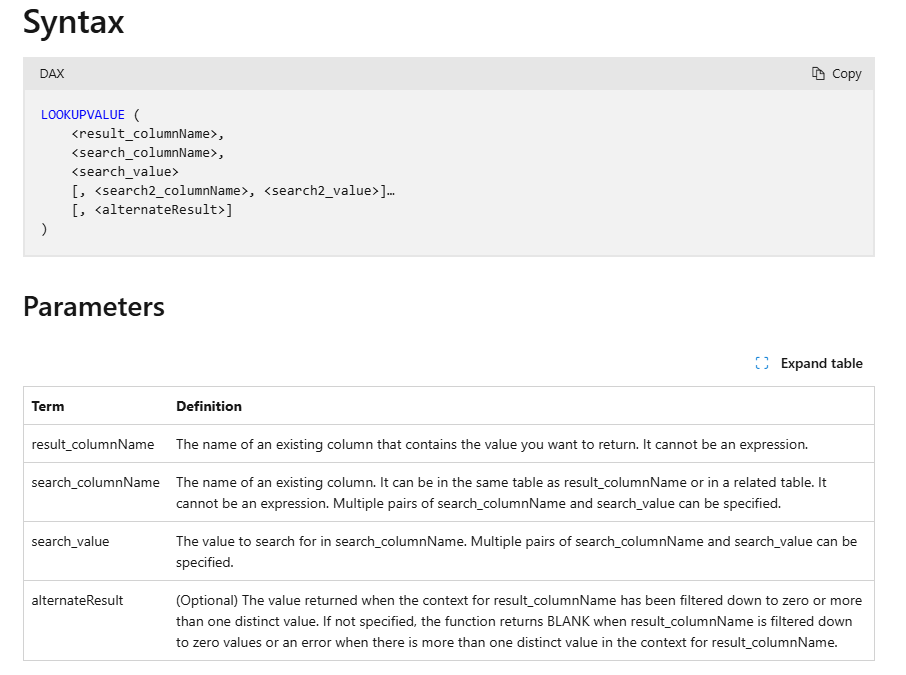Value between Two Dates - Microsoft Fabric Community