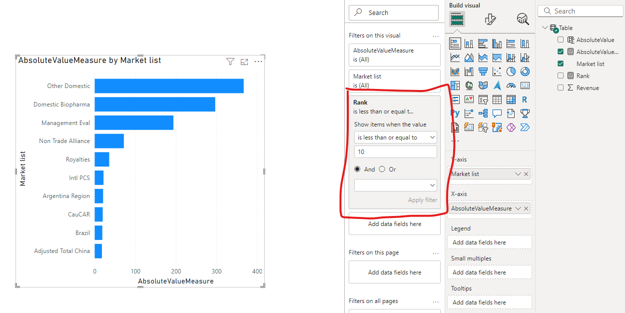 Solved: Top 10 records (absolute value) in bargraph. - Microsoft Fabric ...