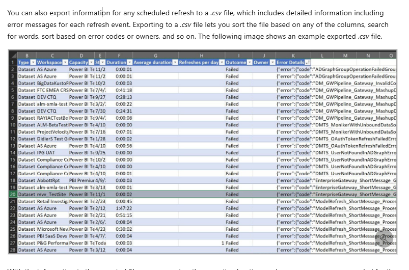 An error occurred while processing the data in the... - Microsoft ...