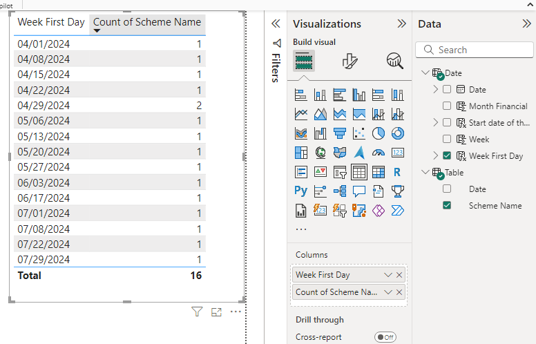 Solved: DAX Measure - Microsoft Fabric Community