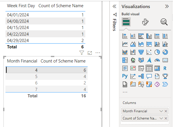 Solved: DAX Measure - Microsoft Fabric Community