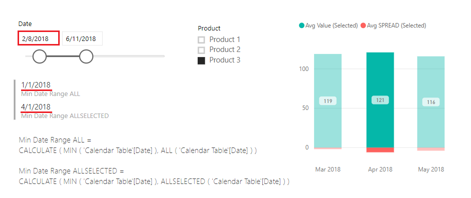 How to get MIN Date Value.png