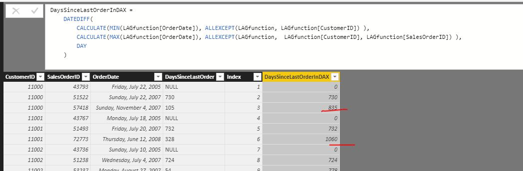 Solved: Replicate LAG T-SQL function logic - Microsoft Fabric Community