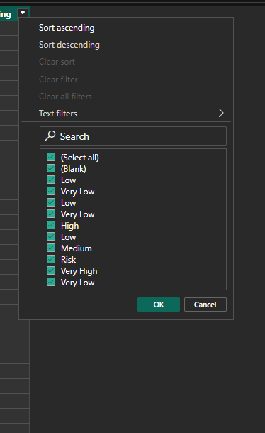 Total not adding up - Microsoft Fabric Community