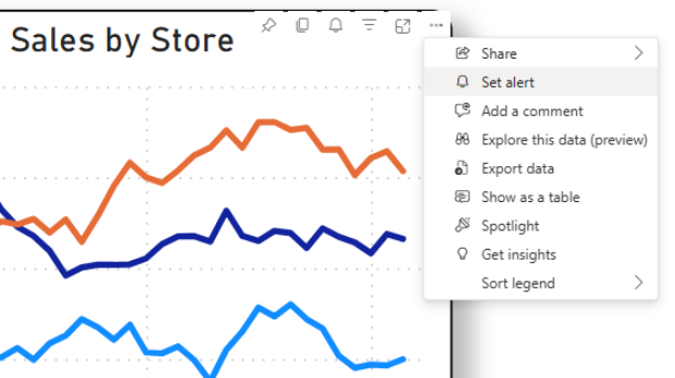 Set Alert option not available in Power BI reports - Microsoft Fabric ...