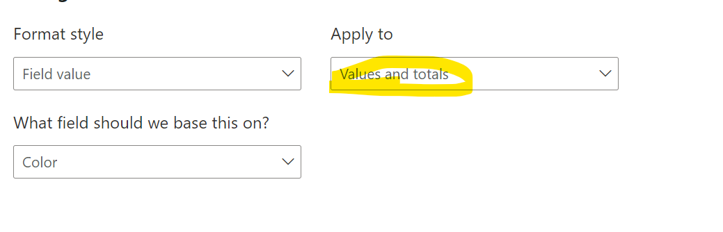 Solved: Matrix removing conditional formatting - Microsoft Fabric Community