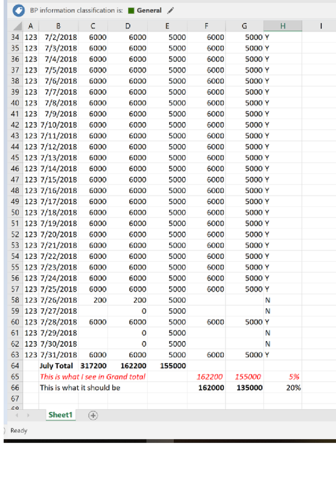 LFL Daily view excel.png