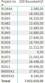 sanderdeweert_0-1733729495785.png