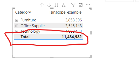 Solved: line above the total in matrix visual - Microsoft Fabric Community