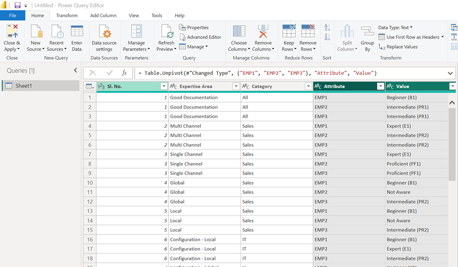 Solved: Count of multiple rows - Microsoft Fabric Community