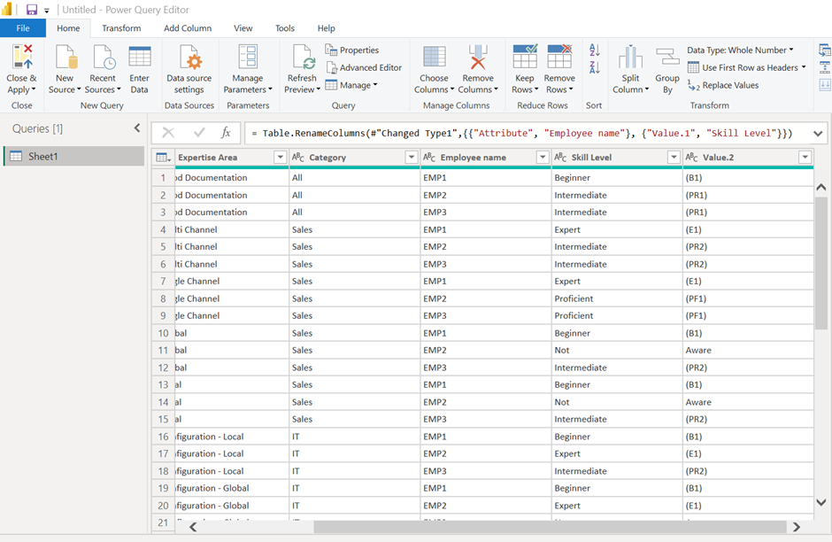 Solved: Count of multiple rows - Microsoft Fabric Community