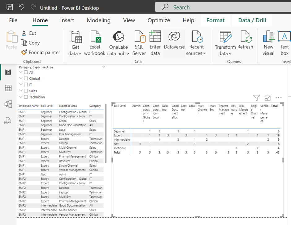 Solved: Count of multiple rows - Microsoft Fabric Community