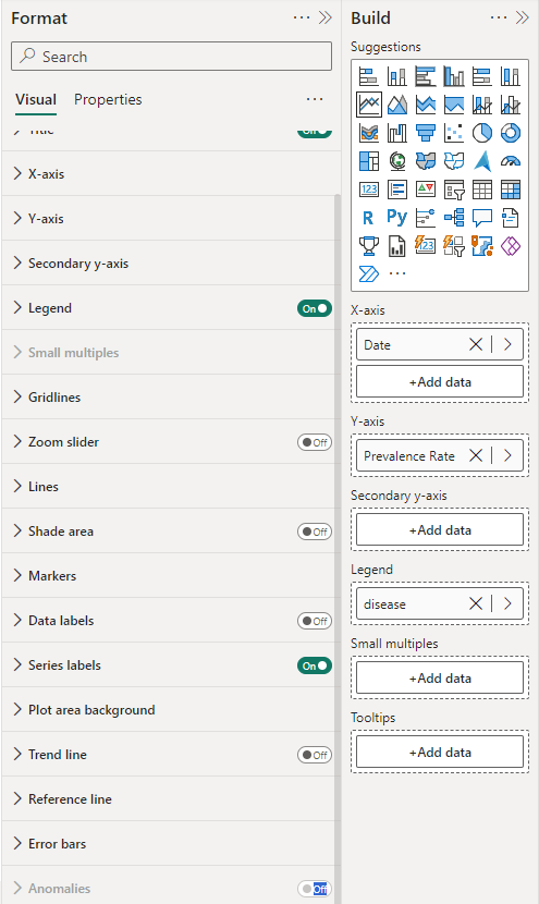 Solved: Forecast function is missing - Microsoft Fabric Community