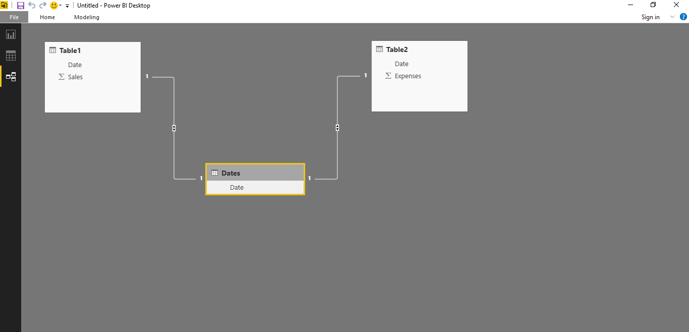 Solved: Drill Date Interactions - Microsoft Fabric Community
