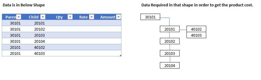 Sample_Data and required result.JPG