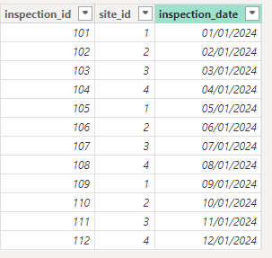 Help with Custom Column for filtering - Microsoft Fabric Community