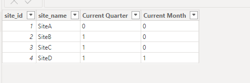 Help with Custom Column for filtering - Microsoft Fabric Community