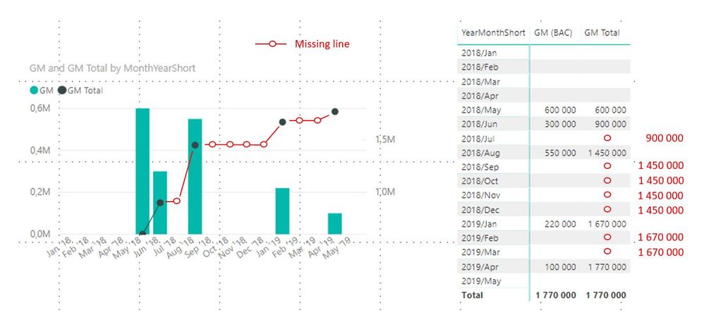 graph_pbi8.JPG