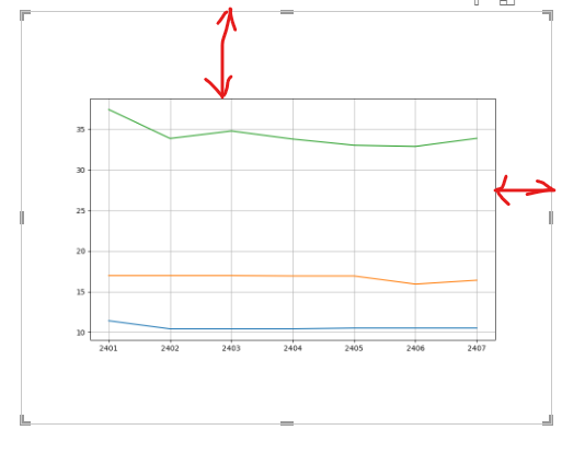 Resizing Python Visualization - Microsoft Fabric Community