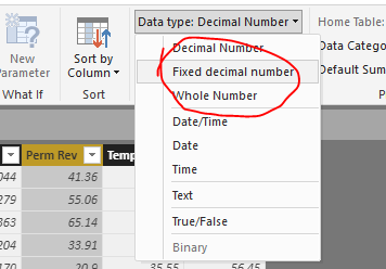 Sort by Column in Matrix Visual - Microsoft Fabric Community