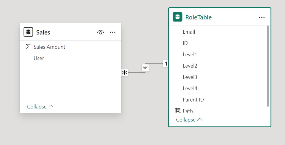 Solved: RLS in Power BI: How to set the Slicer value to th ...