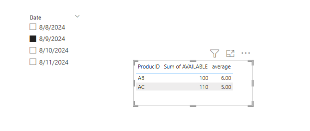 Solved: HELP WITH POWER BI DASHBOARD - Microsoft Fabric Community