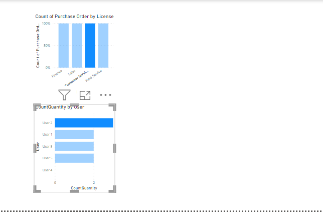 Solved: Page navigation with button keeping filter values - Microsoft ...
